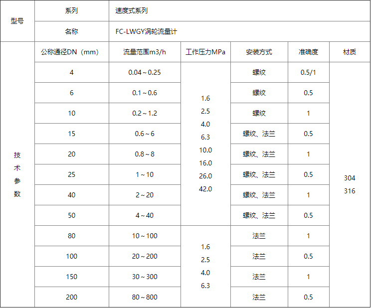 16558645523928.png image.png