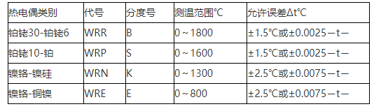 16559681061920.png image.png