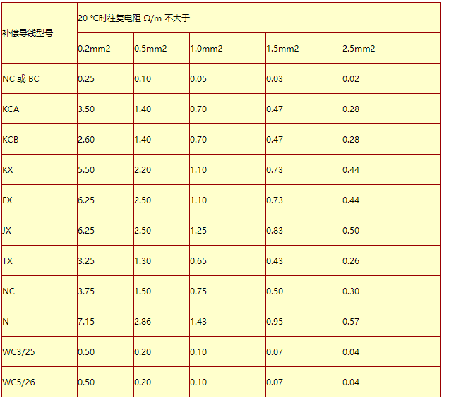 16559755437835.png image.png